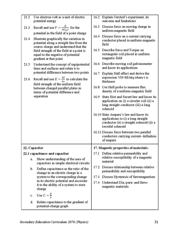 Cdca Restorative Manual 2024